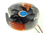 Ice Hammer IH-3476WV фото